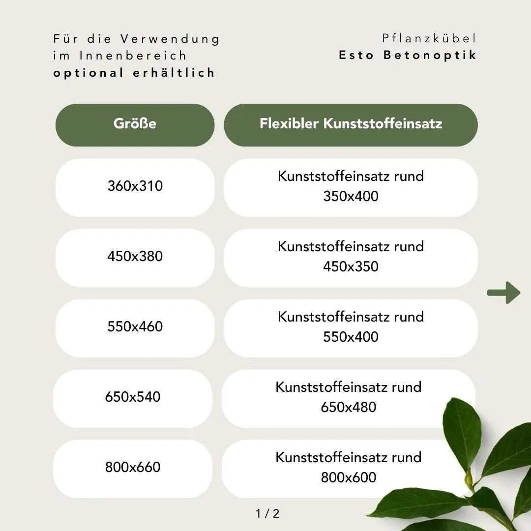 Größentabelle für Kunststoffeinsätze Pflanzkübel Esto