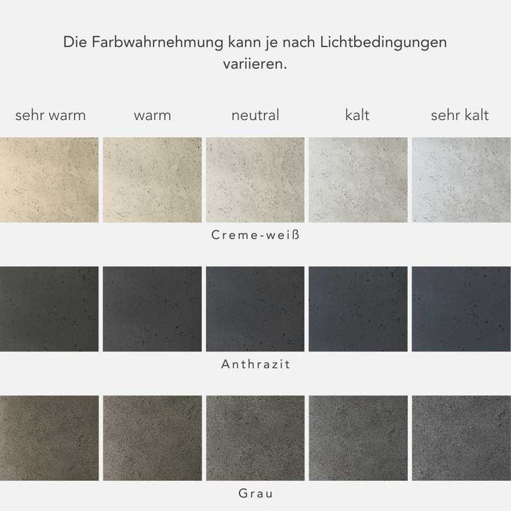 Grafik die verschiedenen Farben des Pflanzkübels in verschiedenen Lichttemperaturen