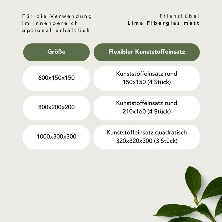 Kunststoffeinsätze für Pflanzkübel Lima