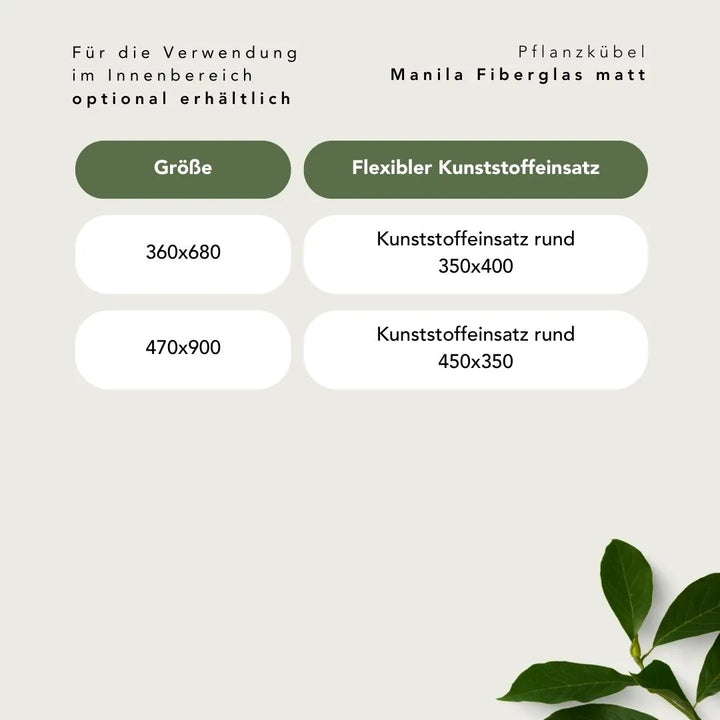 Kunststoffeinsätze für Pflanzkübel Manila